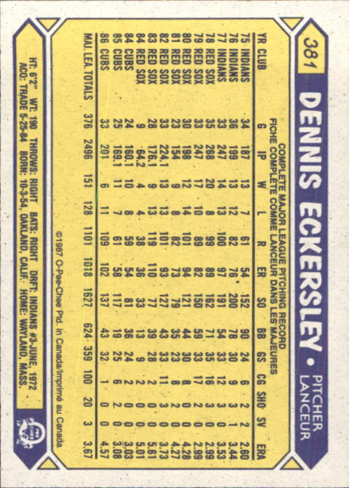 B0652- 1987 O-Pee-Chee Baseball Card #s 201-396 -You Pick- 15+ FREE US SHIP - Picture 364 of 394