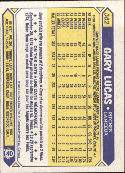 B0652- 1987 O-Pee-Chee Baseball Card #s 201-396 -You Pick- 15+ FREE US SHIP - Picture 366 of 394