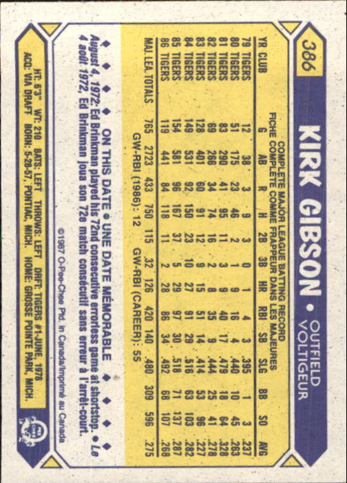 B0652- 1987 O-Pee-Chee Baseball Card #s 201-396 -You Pick- 15+ FREE US SHIP - Picture 374 of 394