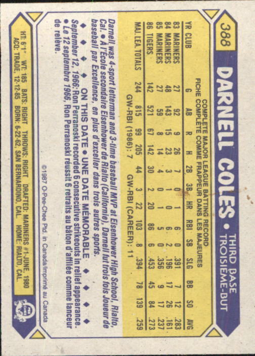 B0652- 1987 O-Pee-Chee Baseball Card #s 201-396 -You Pick- 15+ FREE US SHIP - Picture 378 of 394