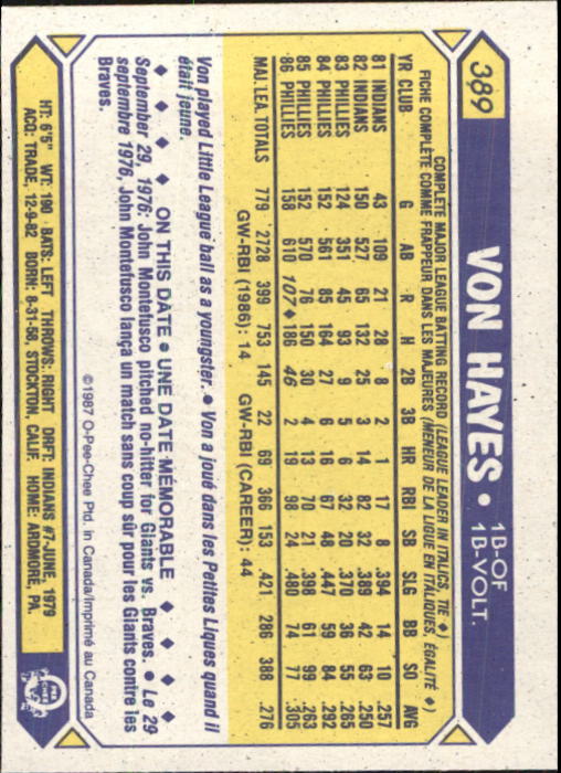 B0652- 1987 O-Pee-Chee Baseball Card #s 201-396 -You Pick- 15+ FREE US SHIP - Picture 380 of 394