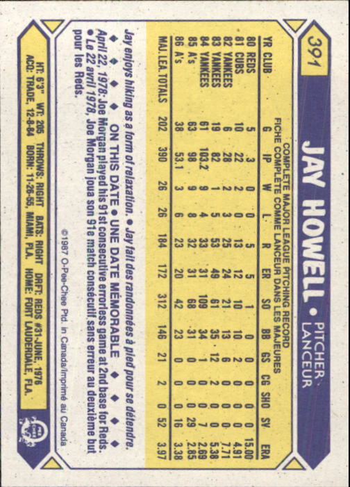 B0652- 1987 O-Pee-Chee Baseball Card #s 201-396 -You Pick- 15+ FREE US SHIP - Picture 384 of 394