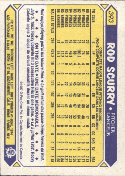 B0652- 1987 O-Pee-Chee Baseball Card #s 201-396 -You Pick- 15+ FREE US SHIP - Picture 388 of 394