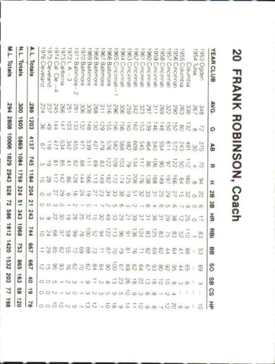 Tarjetas B6362- 1987 Orioles French Bray #s 1-57 RARAS -Tú eliges- 15+ ENVÍO GRATUITO A EE. UU. - Imagen 20 de 52