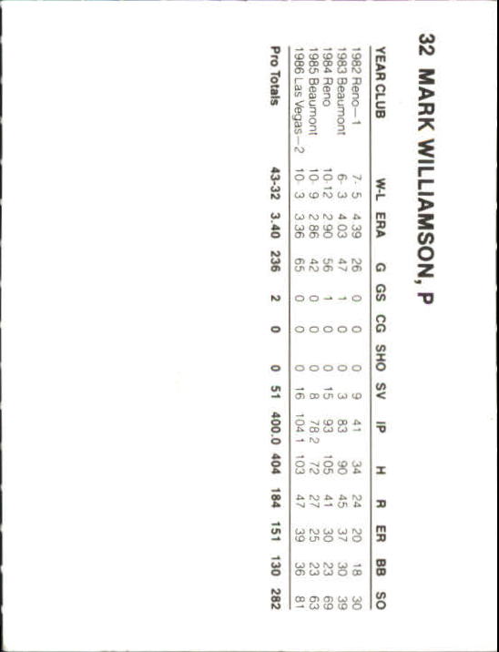 Tarjetas B6362- 1987 Orioles French Bray #s 1-57 RARAS -Tú eliges- 15+ ENVÍO GRATUITO A EE. UU. - Imagen 30 de 52