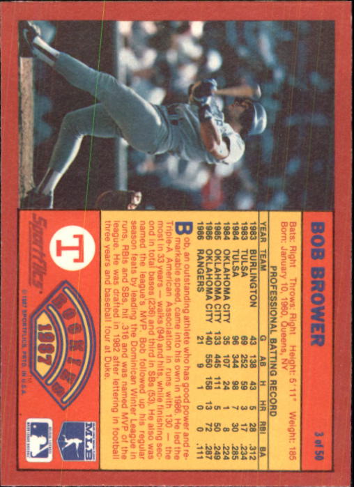 1987 Sportflics Rookies I #3 Bob Brower back image