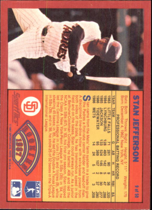1987 Sportflics Rookies I #9 Stan Jefferson back image