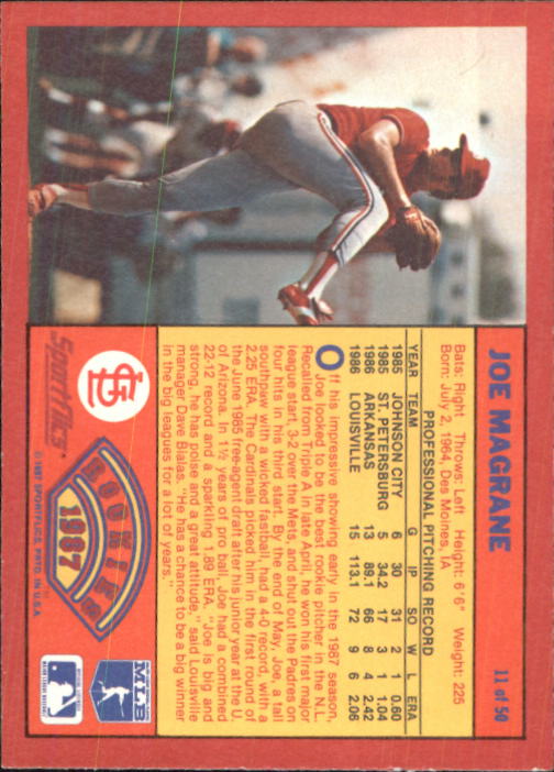 1987 Sportflics Rookies I #11 Joe Magrane back image