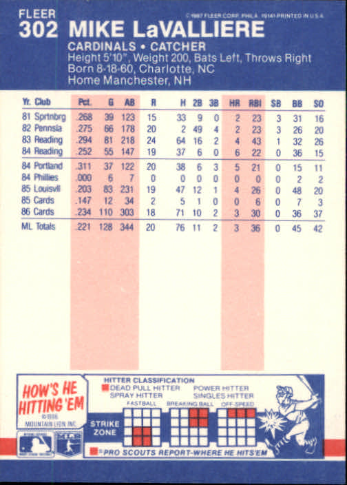 1987 Fleer #302 Mike LaValliere RC back image