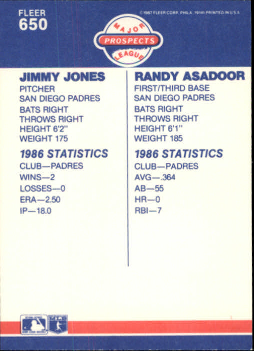 1987 Fleer #650 Jimmy Jones RC/Randy Asadoor RC back image