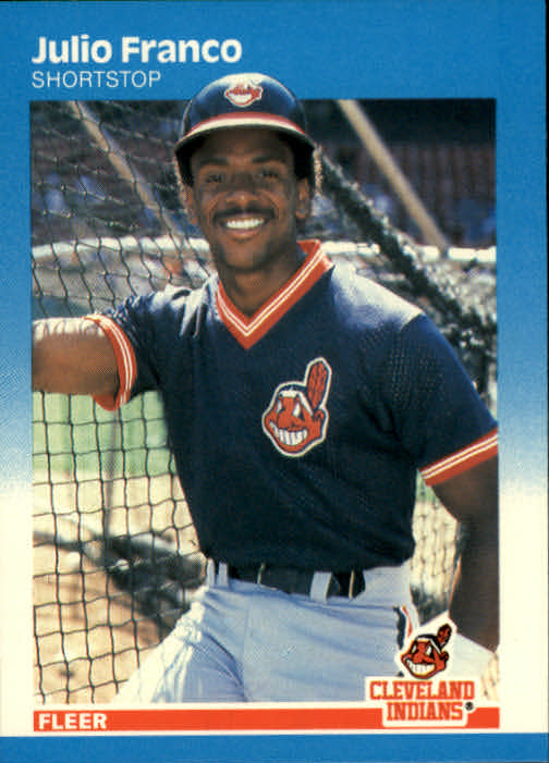 thumbnail 2  - 1987 Fleer Glossy Baseball Cards 251-500 Pick From List