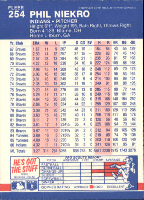 thumbnail 9  - 1987 Fleer Glossy Baseball Cards 251-500 Pick From List