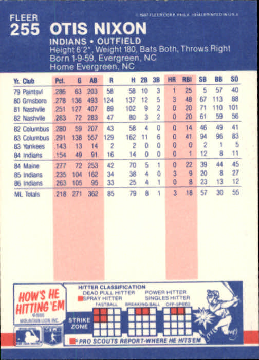 thumbnail 11  - 1987 Fleer Glossy Baseball Cards 251-500 Pick From List