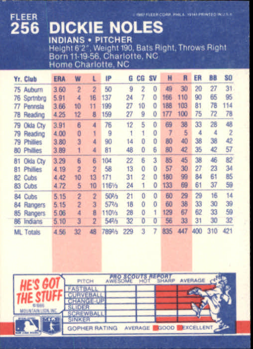 thumbnail 13  - 1987 Fleer Glossy Baseball Cards 251-500 Pick From List