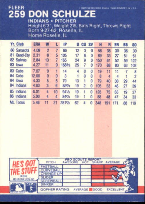 thumbnail 19  - 1987 Fleer Glossy Baseball Cards 251-500 Pick From List