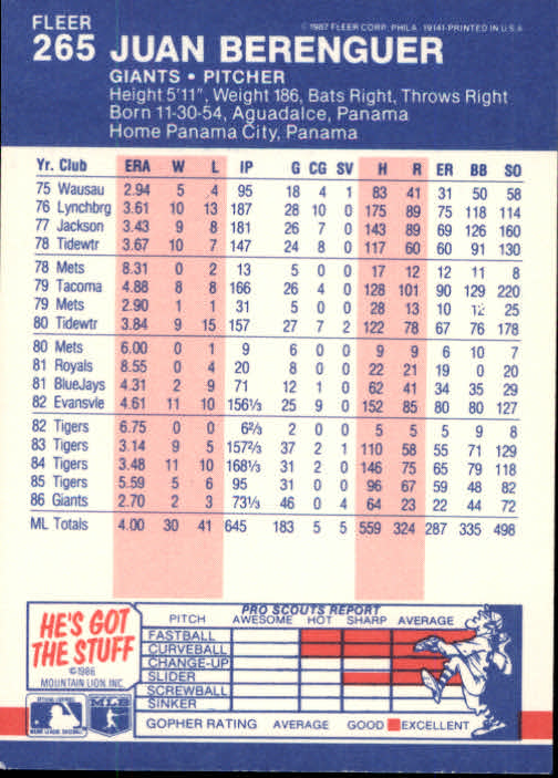 thumbnail 29  - 1987 Fleer Glossy Baseball Cards 251-500 Pick From List