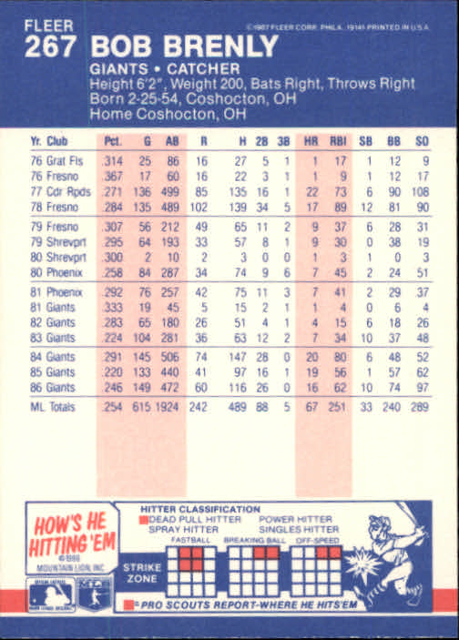thumbnail 33  - 1987 Fleer Glossy Baseball Cards 251-500 Pick From List
