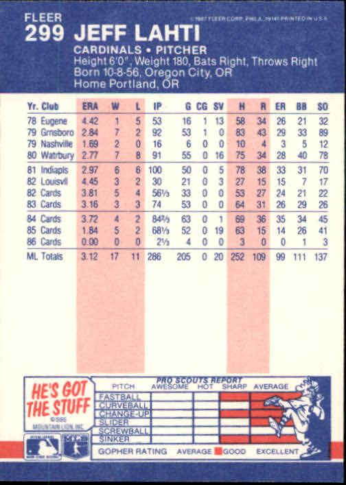 thumbnail 63  - 1987 Fleer Glossy Baseball Cards 251-500 Pick From List