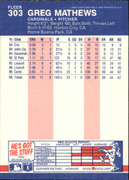 thumbnail 70  - 1987 Fleer Glossy Baseball Cards 251-500 Pick From List
