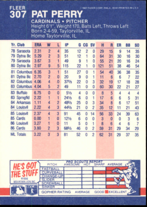 thumbnail 76  - 1987 Fleer Glossy Baseball Cards 251-500 Pick From List