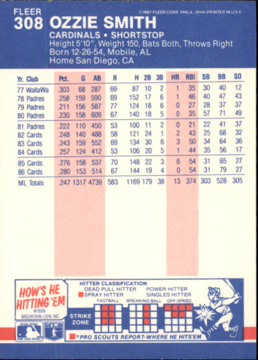thumbnail 78  - 1987 Fleer Glossy Baseball Cards 251-500 Pick From List