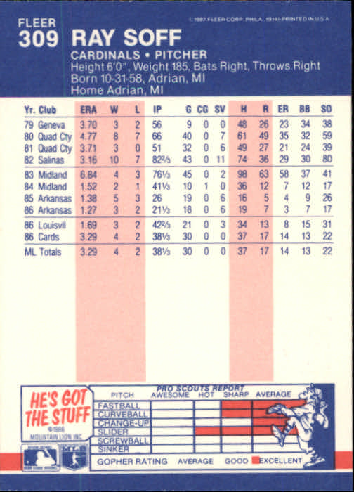 thumbnail 80  - 1987 Fleer Glossy Baseball Cards 251-500 Pick From List