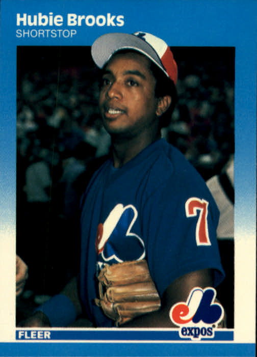 thumbnail 89  - 1987 Fleer Glossy Baseball Cards 251-500 Pick From List