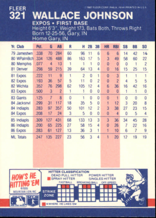thumbnail 98  - 1987 Fleer Glossy Baseball Cards 251-500 Pick From List