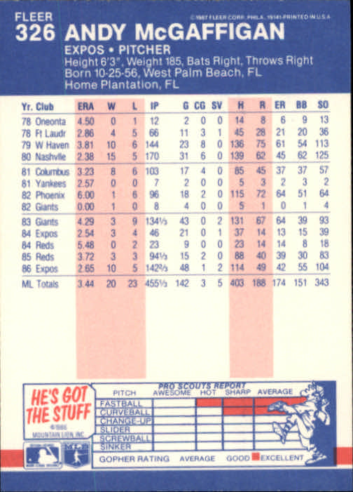thumbnail 108  - 1987 Fleer Glossy Baseball Cards 251-500 Pick From List