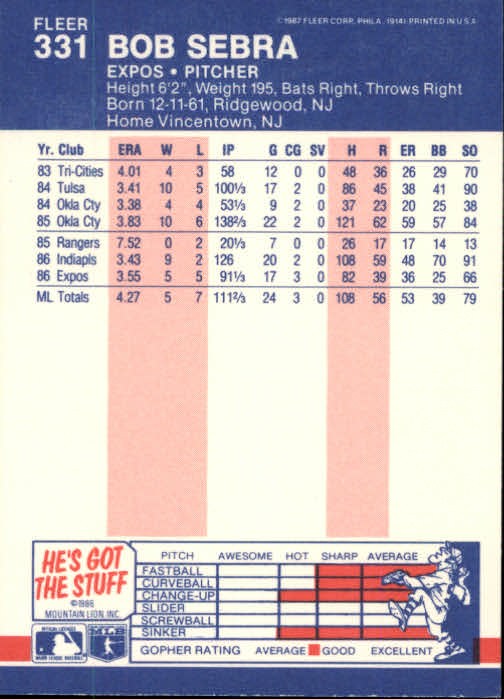 thumbnail 118  - 1987 Fleer Glossy Baseball Cards 251-500 Pick From List