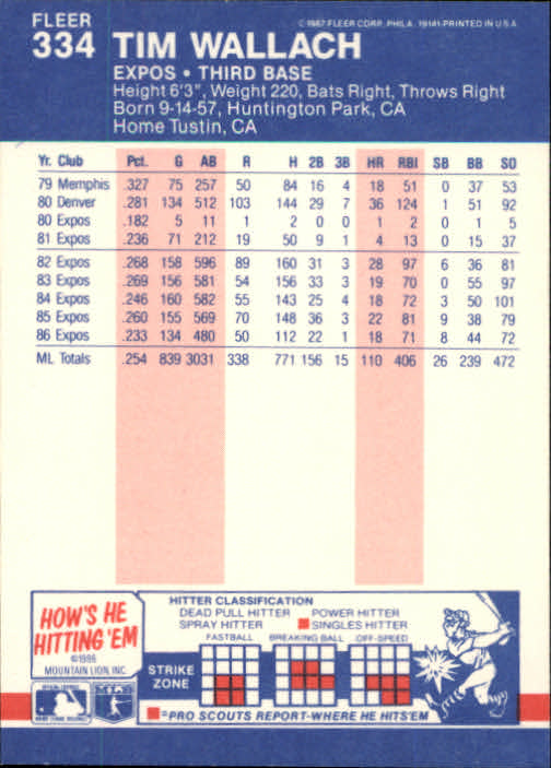 thumbnail 124  - 1987 Fleer Glossy Baseball Cards 251-500 Pick From List