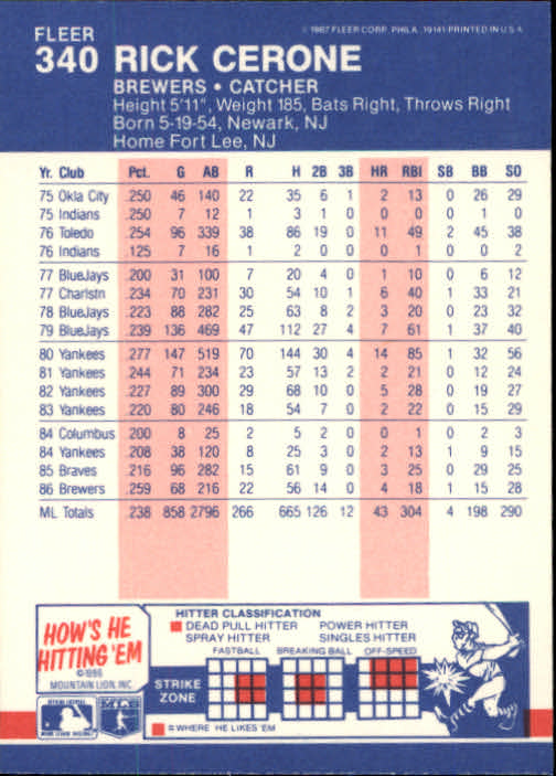 thumbnail 134  - 1987 Fleer Glossy Baseball Cards 251-500 Pick From List