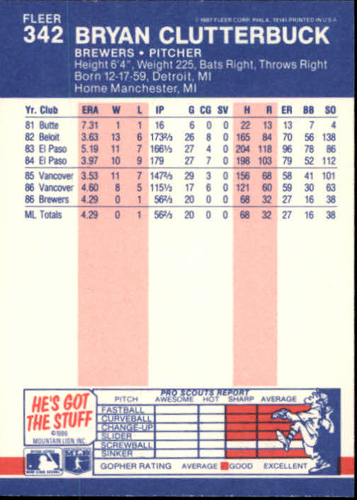 thumbnail 138  - 1987 Fleer Glossy Baseball Cards 251-500 Pick From List