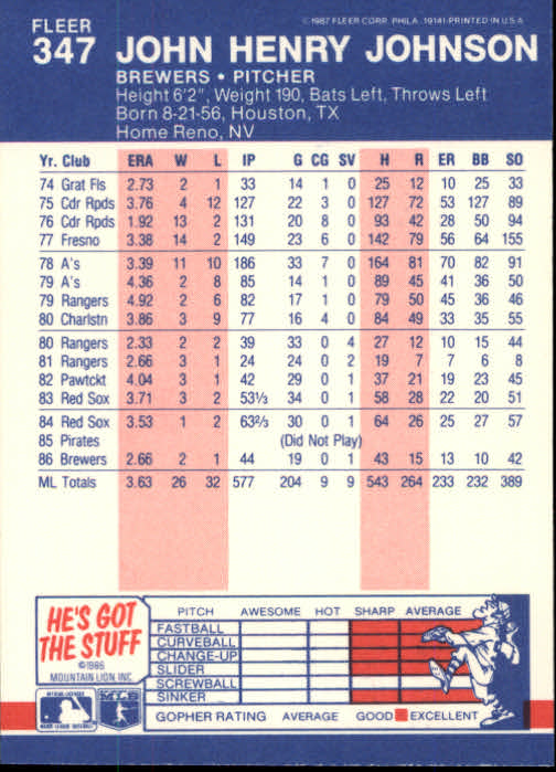 thumbnail 145  - 1987 Fleer Glossy Baseball Cards 251-500 Pick From List