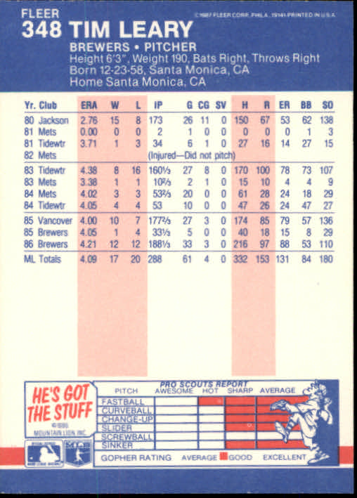 thumbnail 147  - 1987 Fleer Glossy Baseball Cards 251-500 Pick From List
