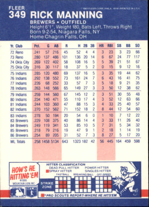 thumbnail 149  - 1987 Fleer Glossy Baseball Cards 251-500 Pick From List