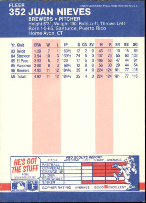 thumbnail 155  - 1987 Fleer Glossy Baseball Cards 251-500 Pick From List