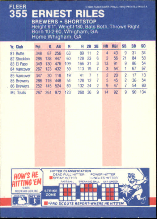 thumbnail 160  - 1987 Fleer Glossy Baseball Cards 251-500 Pick From List