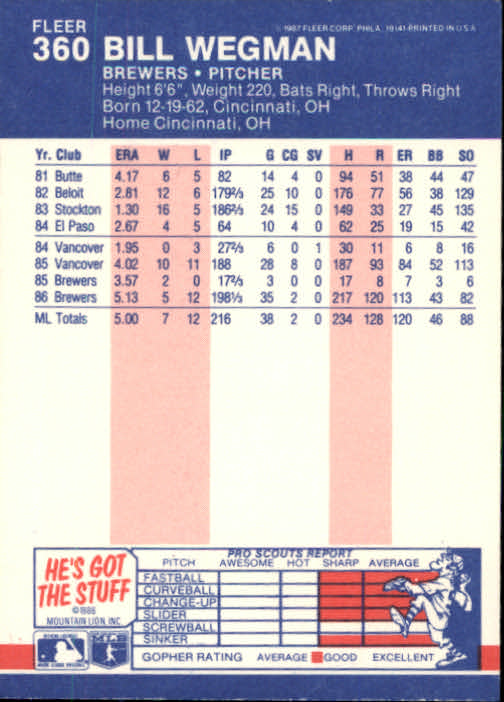 thumbnail 169  - 1987 Fleer Glossy Baseball Cards 251-500 Pick From List