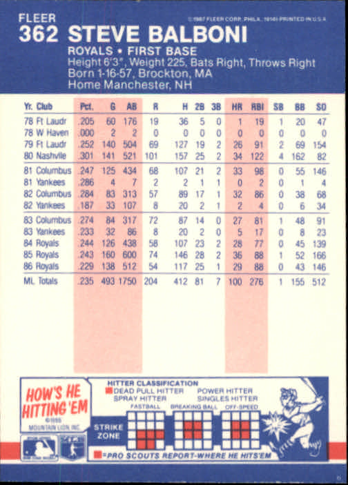 thumbnail 173  - 1987 Fleer Glossy Baseball Cards 251-500 Pick From List