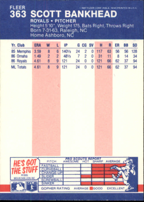 thumbnail 175  - 1987 Fleer Glossy Baseball Cards 251-500 Pick From List