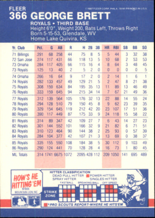 thumbnail 181  - 1987 Fleer Glossy Baseball Cards 251-500 Pick From List