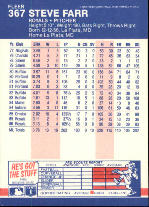 thumbnail 183  - 1987 Fleer Glossy Baseball Cards 251-500 Pick From List