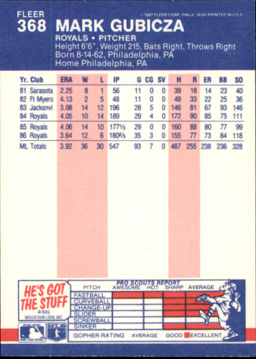 thumbnail 185  - 1987 Fleer Glossy Baseball Cards 251-500 Pick From List