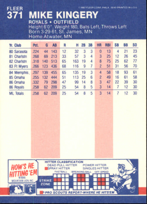 thumbnail 189  - 1987 Fleer Glossy Baseball Cards 251-500 Pick From List