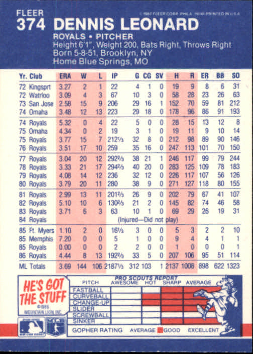 thumbnail 195  - 1987 Fleer Glossy Baseball Cards 251-500 Pick From List