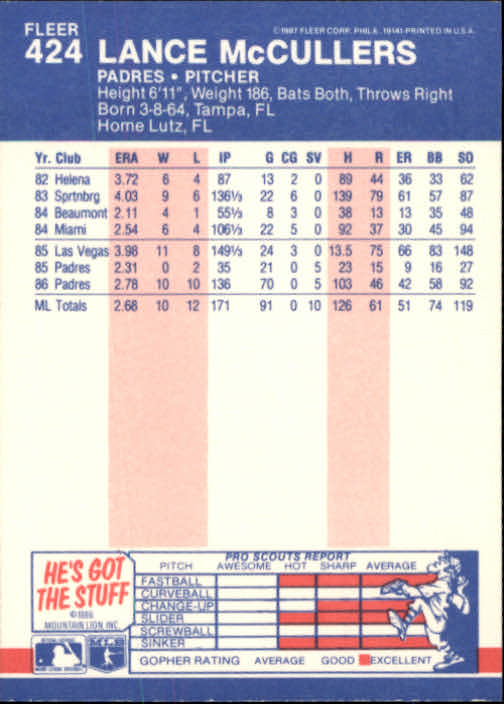 1987 Fleer Glossy #424 Lance McCullers back image
