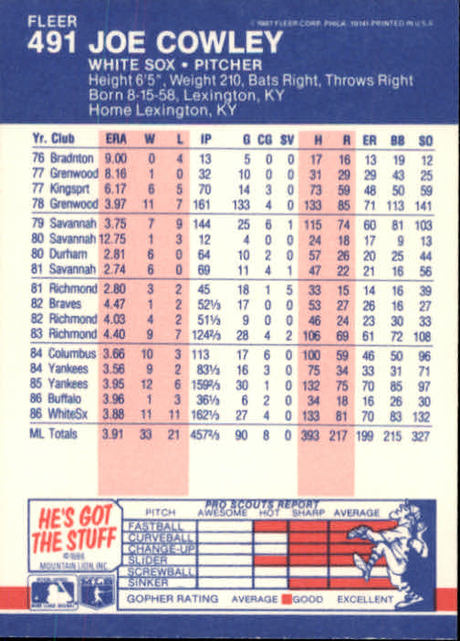 thumbnail 326  - 1987 Fleer Glossy Baseball Cards 251-500 Pick From List