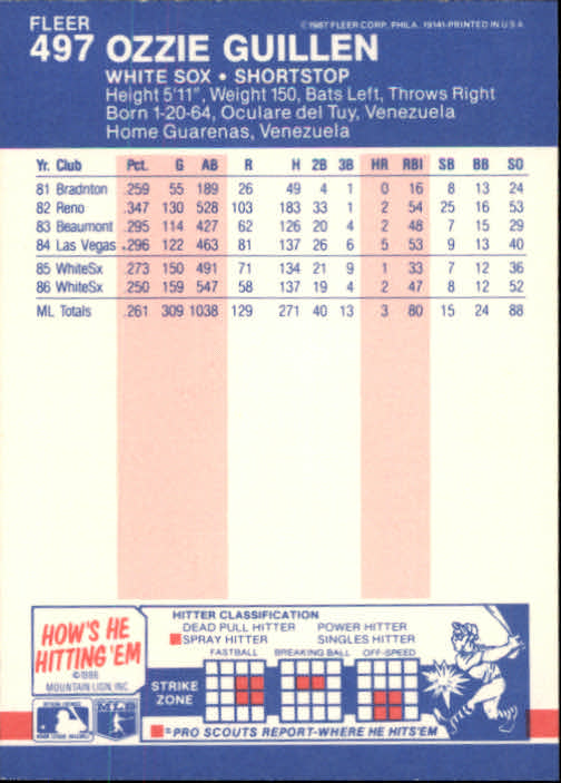 thumbnail 333  - 1987 Fleer Glossy Baseball Cards 251-500 Pick From List