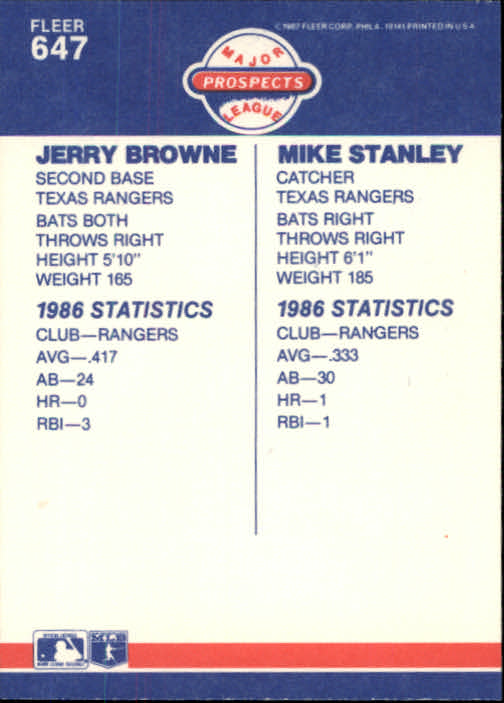 1987 Fleer Glossy #647 Mike Stanley back image